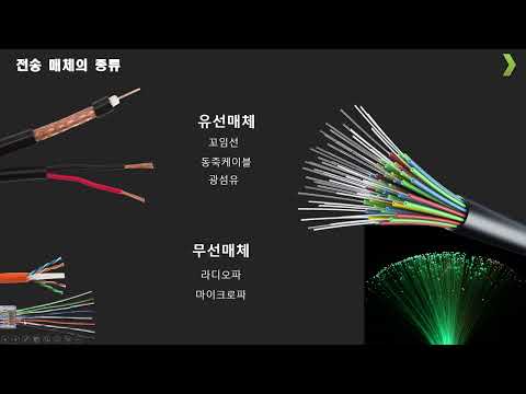 웹개발자를 위한 CS 기초 네트워크 1편# LAN 08강 전송 매체의 종류
