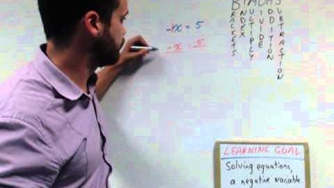 Algebra 6 a negative variable