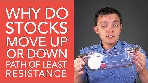 Why Do Stocks Move Up or Down (Path of Least Resistance)