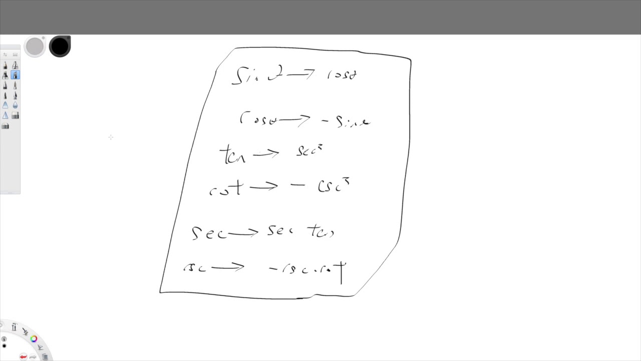 Trig optimization - YouTube