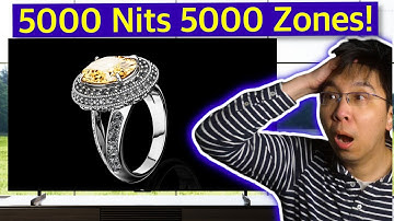 TCL Unleash X955 Mini LED TV with 5000 Nits Peak Brightness & 5000+ Zones!