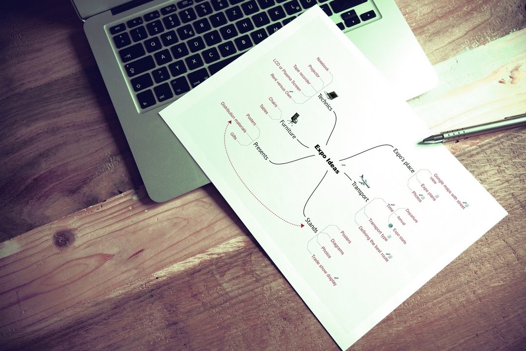 conceptdraw mindmap 7 conceptdraw mindmap 7