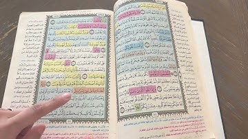 متشابهات الربع الخامس سورة البقرة مع تربيط للآيات وتبسيط للمعاني.