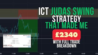 ICT JUDAS SWING strategy that MADE ME $2340 With FULL TRADE breakdown