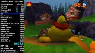 Donald Duck: Goin Quackers - Any% in 48:11 (N64)