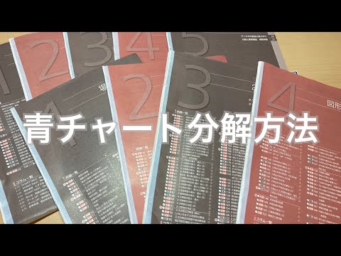 青チャート解体(分解)方法/持ち運び楽！