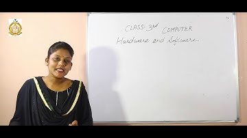 Class 3 / 2nd Semester / Computer / Chapter 2 / Hardware & Software