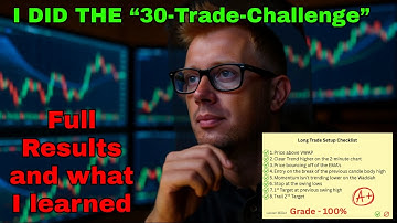 Ik heb de 30-Trade Challenge gedaan - Volledige uitslag en wat ik heb geleerd