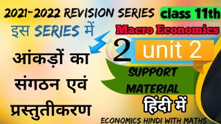 p-2, unit 2 class 11th macroeconomics support material||All important topics and definition in Hindi