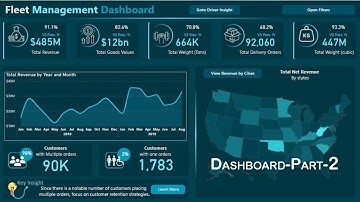 Fleet Management Dashboard in Power BI Step by Step Tutorial (Part 2) How to Power BI
