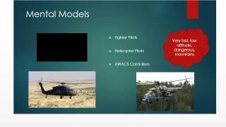 Mental Models and Blackhawk incident