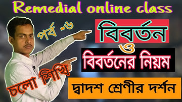 বিবর্তন ও বিবর্তনের নিয়ম শিখি চলো।