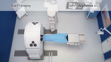 Alphenix 4D CT Unleash the Energy