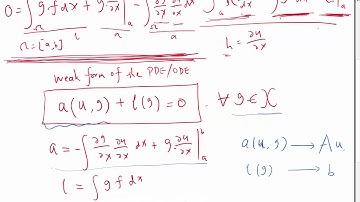 Finite element discretization of the weak form of Poisson