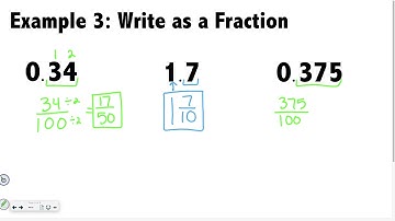 Pre Algebra 3-2: Rational Numbers