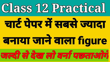 हैबर विधि और ट्रांसफार्मर विधि viva practical//class 12 practical 2022/physics chemistry biology