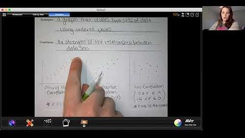 Notes - 1.6 Using Linear Models - Video 1 of 4.