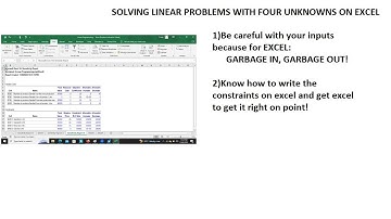 Linear Programming - Solving with Excel on the COMPUTER