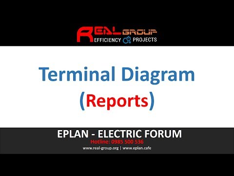 Terminal Diagram (Reports) | EPLAN Education