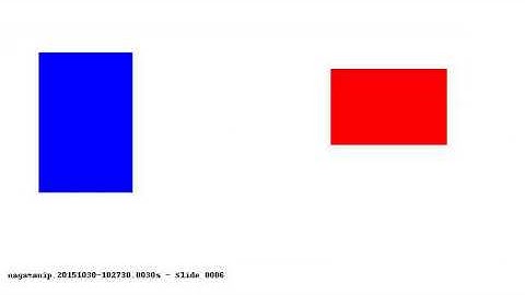 checking monetization after disable checking monetization after disable