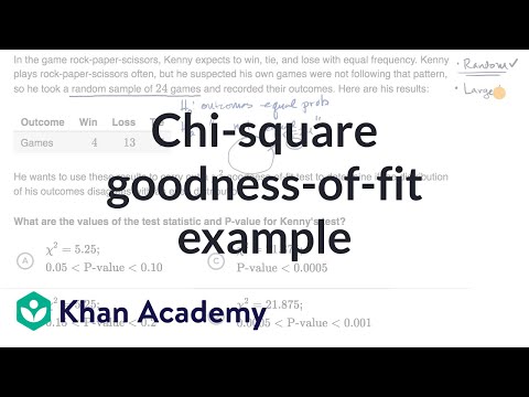 Видео: Как намирате тестовата статистика за Chi Square в StatCrunch?