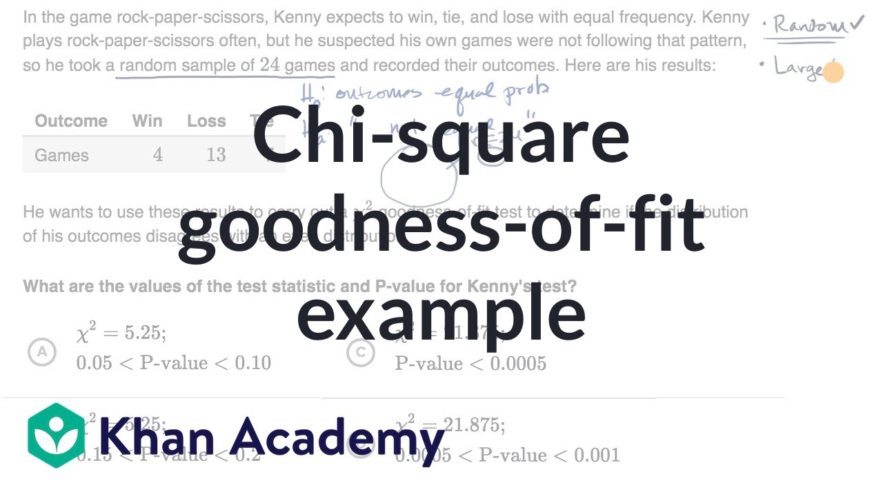 Chi Square Goodness Of Fit Example Video Khan Academy