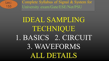 Basics, Circuit, Working, Waveforms of Ideal Sampling Technique | S & S | Hindi | Lec-153