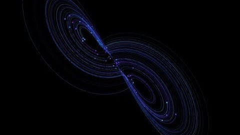 The Lorenz Attractor Explained