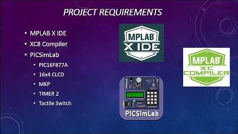 Microwave Oven Simulation