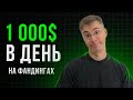 Заработок на ставке финансирования. FUNDING