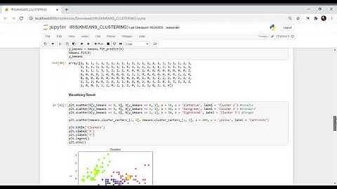 K Means Clustering on IRIS Dataset with Performance Measures