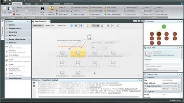 18b Maltego Transforms related to Phrase (English)