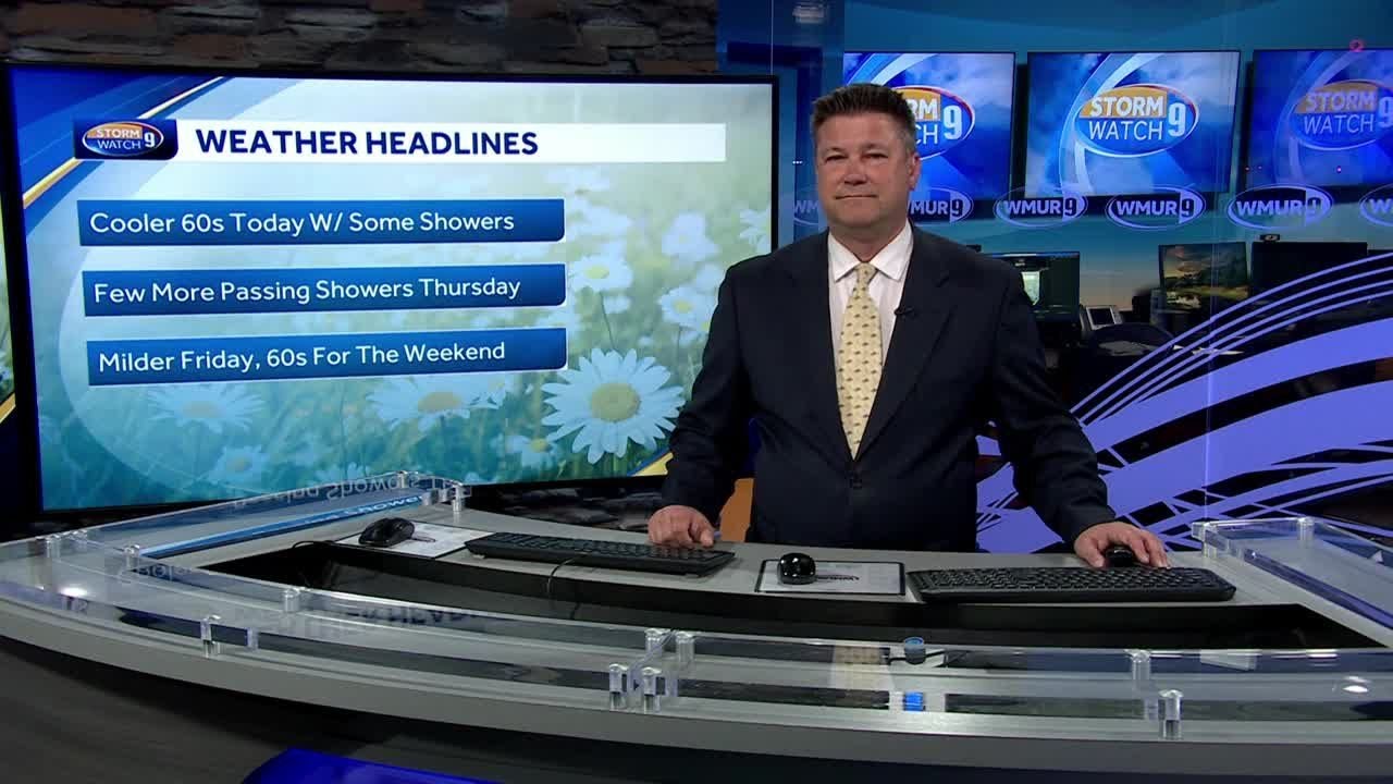 Video: Cooler with some showers - YouTube