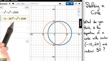 Shifting a Circle - Visualizing Algebra