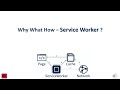 Service worker  whywhathow  one min  simple and google reference