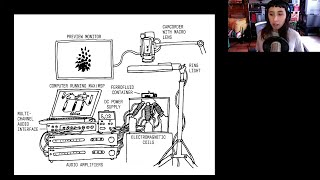 Vector Hack 2020 / Talks 3  / Rijeka 04.10.2020