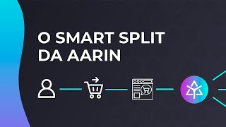 Smart Split de Pix da Aarin Tech-fin