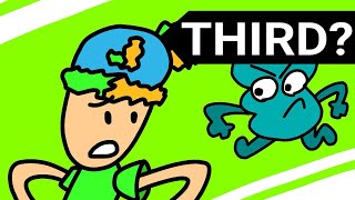 Animation test 3