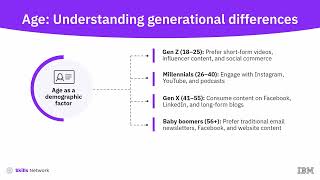 Role of Demographics in Audience Analysis