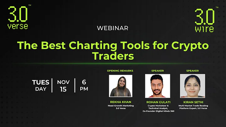 The Best Charting Tools For Crypto Traders | Webinar | Mr. Rohan Gulati & Ms. Kiran Sethi