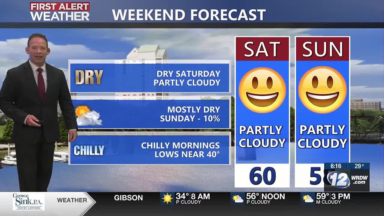 Dry Weekend, Looking Seasonal, Warm Next Week - YouTube