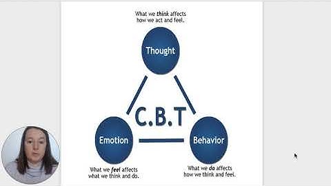 CBT Triangle