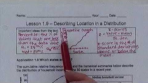 Prob & Stat 1.9 Notes Describing Location in a Distribution
