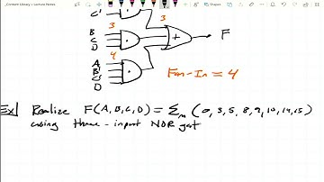ECE 2372.002 Lecture 14 "Limited Fan-In"