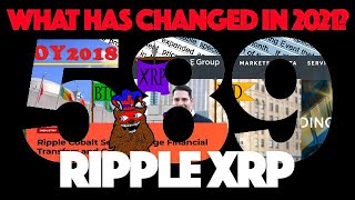 Ripple XRP: An Overview Of 589 & What Has Changed In 2021
