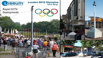 Rapid Deployment CCTV Intelligent CCTV Trailer