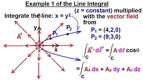 Physics - Advanced E&M: Ch 1 Math Concepts (15 of 55) The Line Integral - Example