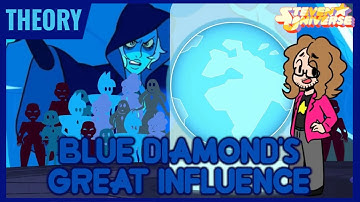 Steven Universe Theory Discussion - Blue