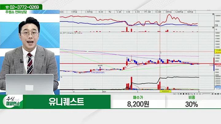 유니퀘스트(077500)_황민혁 멘토_종목 상담 (20240401)