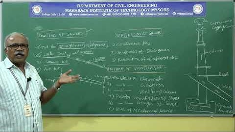 Laying of sewers and construction of sewer lines|5 sem|module1|MWWE(18CV55)|SESSION -7